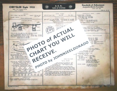 1955 Chrysler EIGHT Series C-67 Windsor Deluxe Models AEA ... 1955 chrysler wiring 