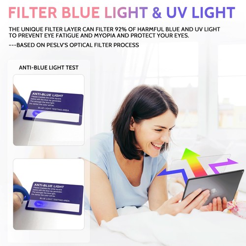 2 Pack Like Paper Screen Protector for iPad 9th/8th/7th (10.2-Inch, 2021-2019) - Picture 6 of 8