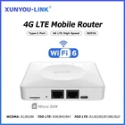 4G/5G LTE CPE WiFi 6 300MBPS MOBILE WIRELESS MODEM ROUTER WITH SIM SLOT