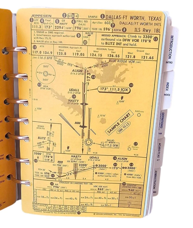 JEPPESEN United Airlines B747 Captain Honolulu Domicile Flight Operations Manual - Image 4 of 4