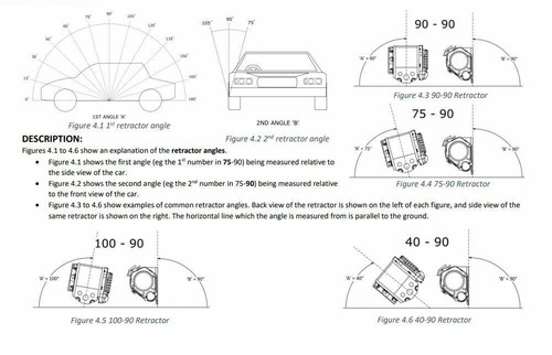 Rear Retractable Seat Belts To Suit Toyota Camry CV40, SV40 (Japanese) 1990-96 - Picture 6 of 8