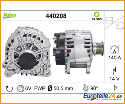 Generator VALEO RE-GEN REMANUFACTURED VALEO 440208 for Audi