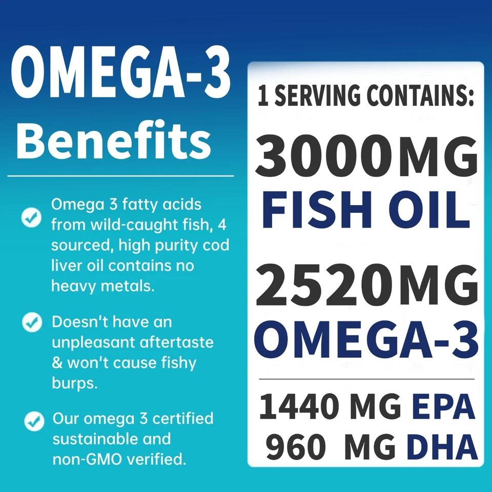 3000mg Fish Oil Softgels - Omega 3 Fish Oil Supplement - 1440mg EPA + 960mg DHA - Image 3 of 4