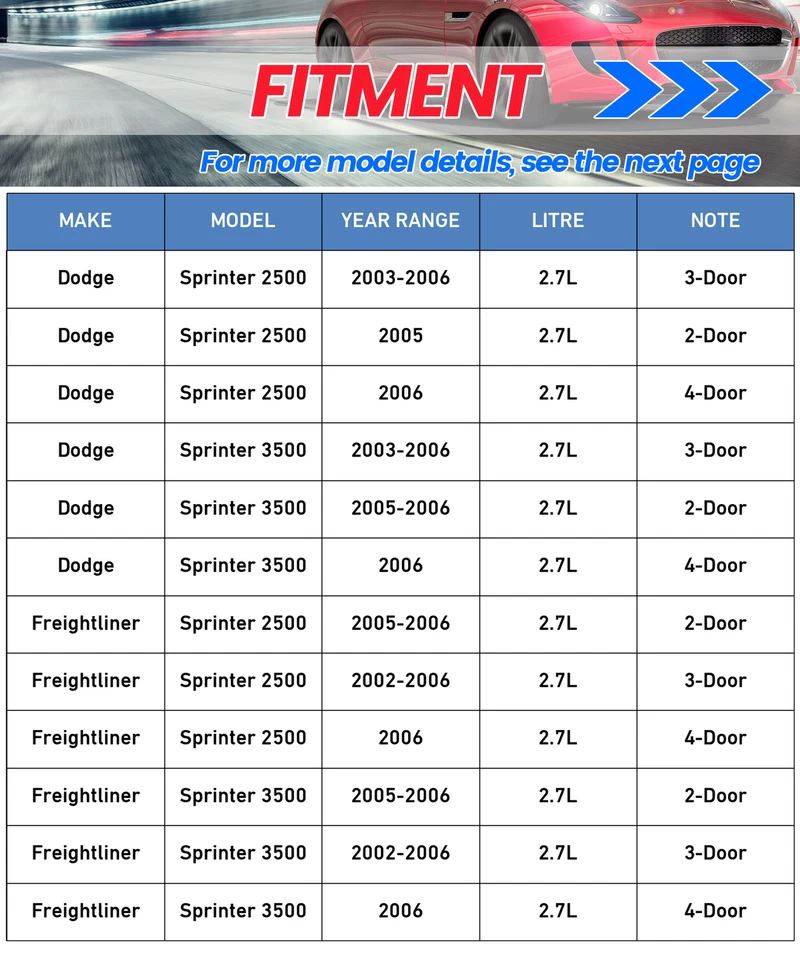 Pair Front Left Right Brake Caliper w/ Bracket for Dodge Sprinter 3500 2003-2006 - Image 2 of 4