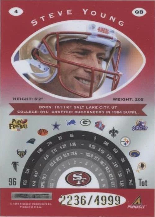 1997 Pinnacle Totally Certified Steve Young #4
