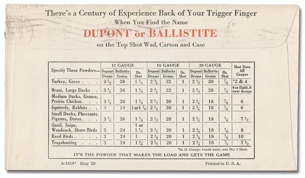 DuPont Gun Powders multi-color advertising cover dog on front & chart on back - Image 2 of 2