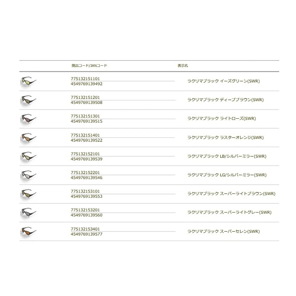 Sight Master Lacrima Black Light Rose (SWR) Foto 3 de 4