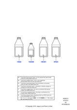 6x Land Rover Power Assisted Steering Fluid Freelander 2 2.2 TD4 4x4 Genuine