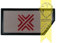 Pipercross Sportluftfilter FüR Mercedes Benz S Klasse W223 350 400 Diesel 450 50
