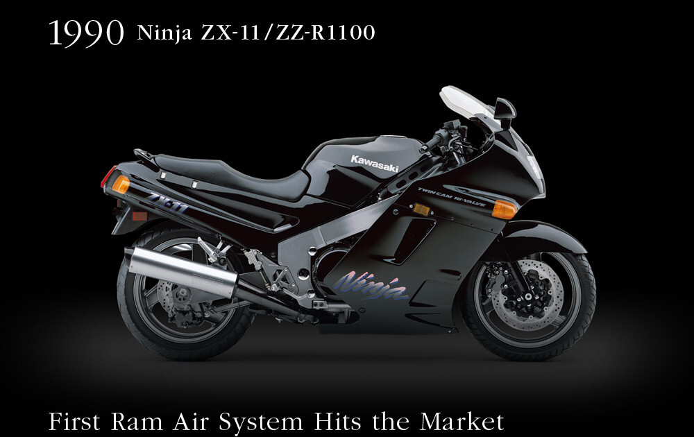 KAWASAKI ZX-11 ZX11 ZX1100 NINJA 1990 - 2001 KEYSTER CARBURETOR