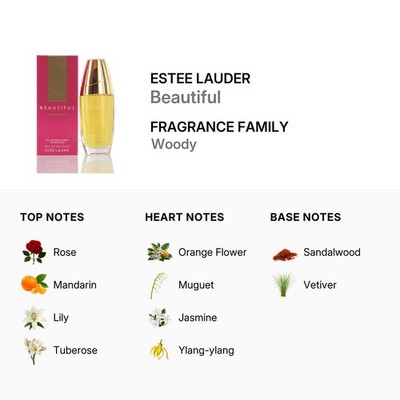 Beautiful By Estee Lauder Eau De Parfum Spray For Women 2.5 Oz (W)