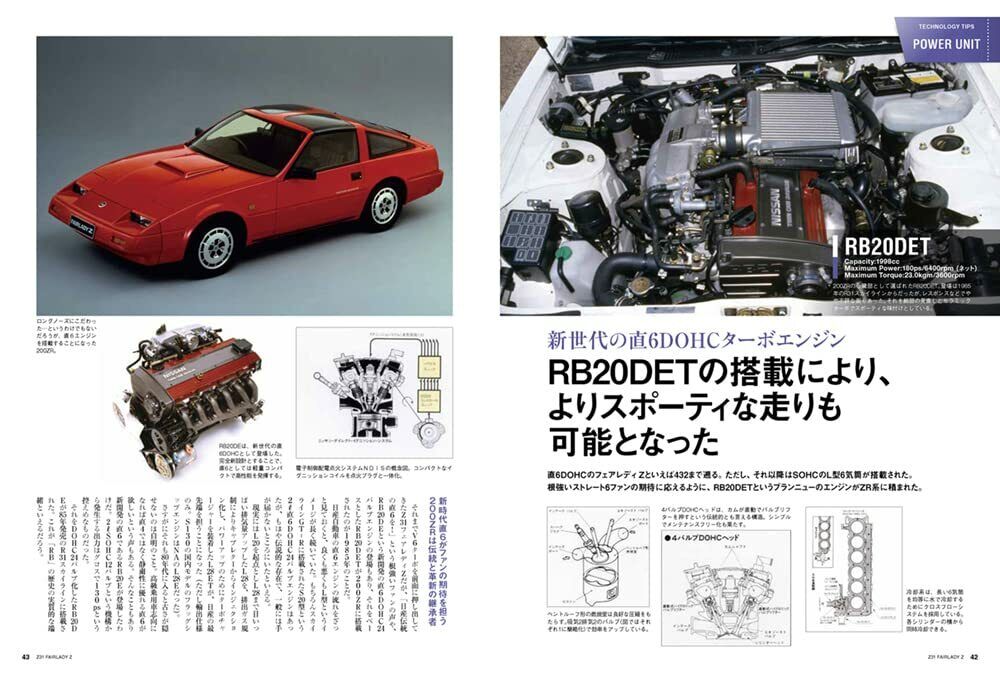 GT memories 8 Z31 FAIRLADY Z | Japan Car Book Nissan 300ZX GT memories 8 Z31 FAIRLADY Z | Japan Car Book Nissan 300ZX