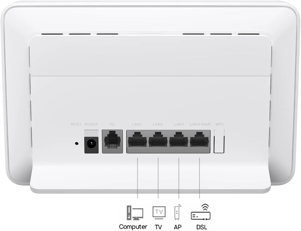 HUAWEI B636-336 4G CPE 5 Mobilfunk-Router, LTE CAT7, Wi‑Fi 6 (AX3000), bis 400 M - Immagine 4 di 4