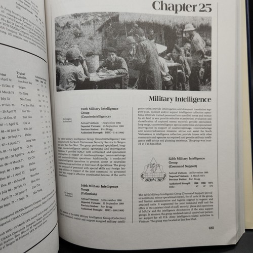 VIET NAM ORDER OF BATTLE Shelby Stanton HC DJ Exeter Books 1st Ed 1986 - Picture 13 of 24