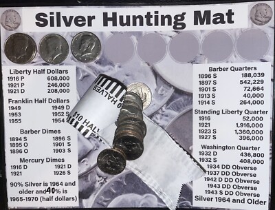 Coin Hunting and Collecting 8.5” X 11” Coin Roll Sorting Laminated ...