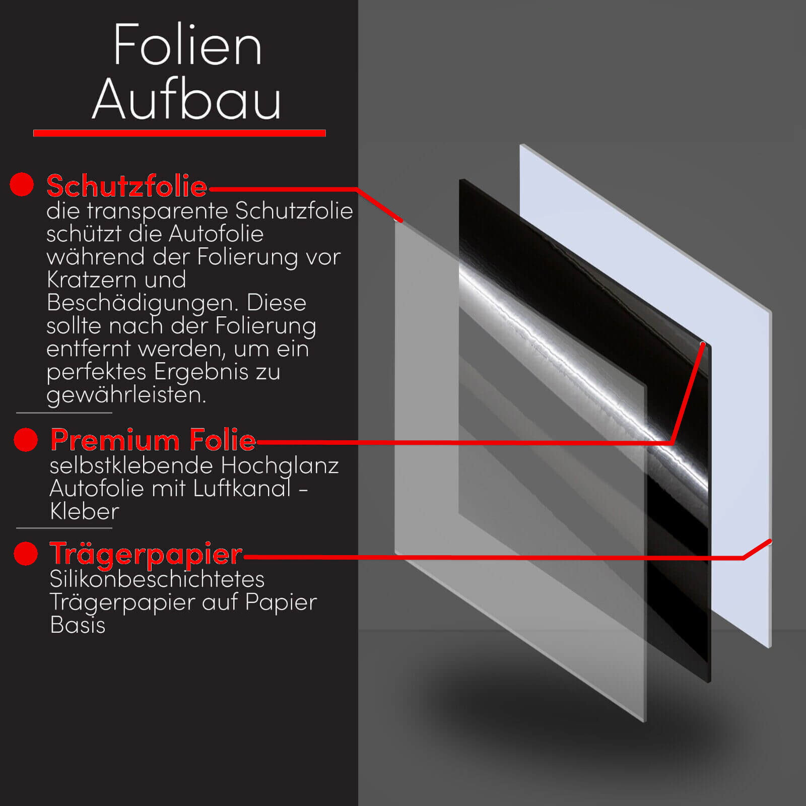 Bild 6 von 6