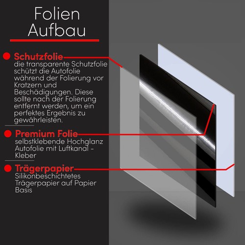Folie Ladekantenschutz für Seat Leon 1P 2009-2012 Facelift Schwarz glanz - Bild 6 von 6