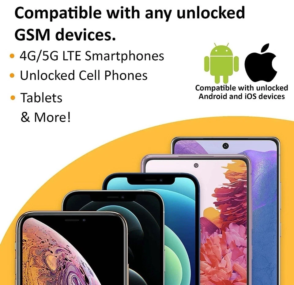 Prepaid Phone Plan: 4.5GB Data monthly, unlimited Talk & Text SIM Card - Image 4 of 4