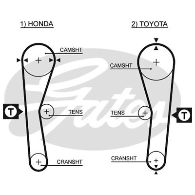 For Toyota Corolla E9 XLI 4x4 Genuine Gates Timing Cam Belt