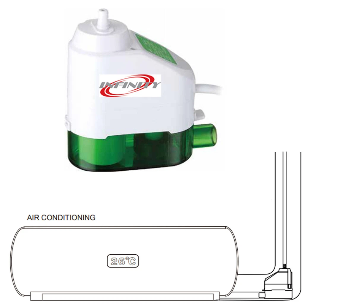 Mini Split AC Condensate Pump Removal Water 9.6 GPH 4 Split Air Conditioner  HVAC | eBay