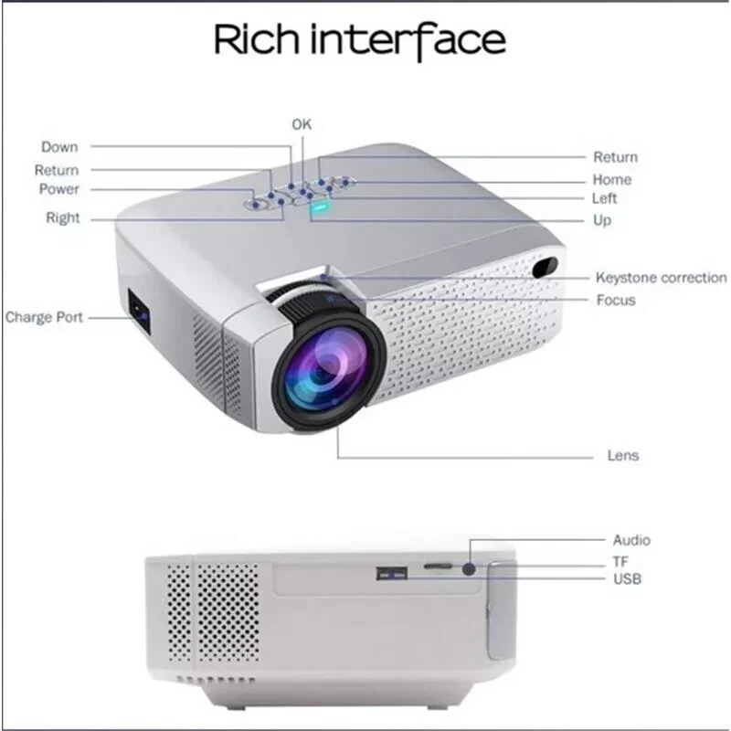 Projecteur 4K Wi-Fi Portable Avec Haut-Parleurs Intégrés 1600 ANSI ProAndowl - Photo 3/4
