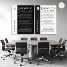 Joan of Arc, Greatness Timeline, Motivational Wall Art, Motivational Wall Art