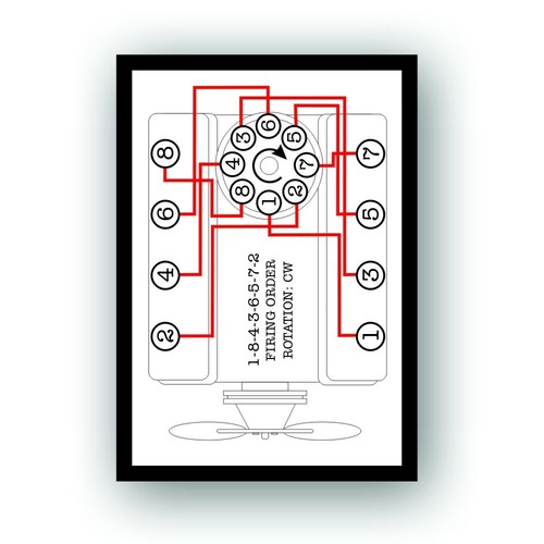 Firing Order For 454 Chevynull