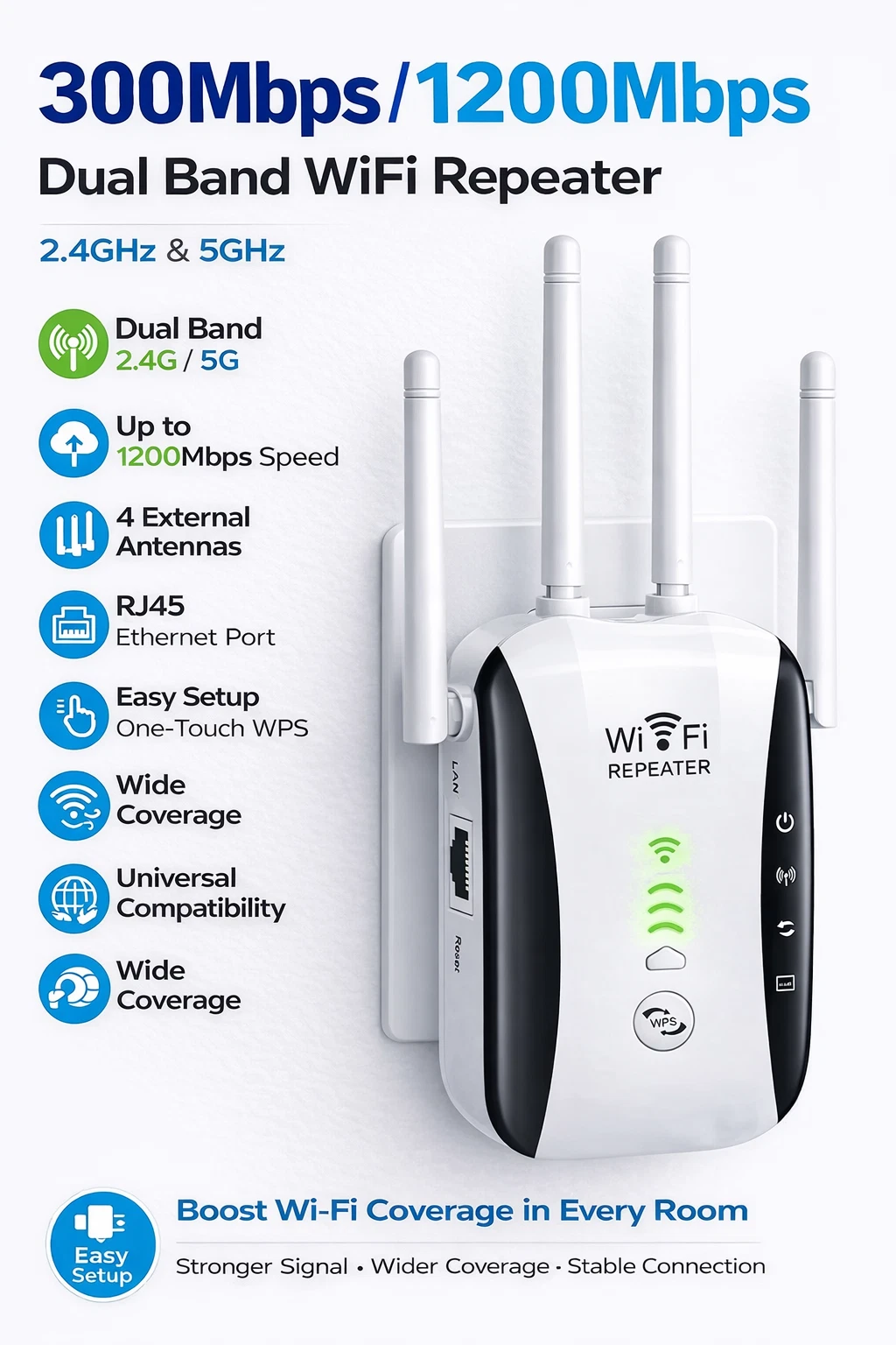 1200Mbps WiFi Extender