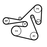 Keilrippenriemensatz Continental Ctam 6PK2415K2 FüR Hyundai Santa FÉ 3 DM DMA FE