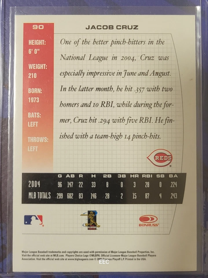 Jacob Cruz ⚾️⚾️ 2005 Donruss Team Heroes Auto - Image 2 of 2