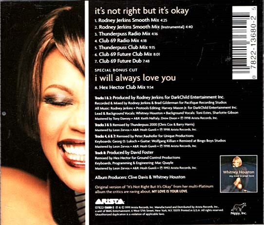 ホイットニー・ヒューストン　It's Not Right～ 　REMIX集 CD ホイットニー・ヒューストン It's Not Right ～ リミックス集 CD
