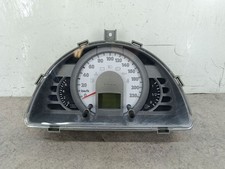 Volkswagen Fox 2009 Benzin Geschwindigkeitsmesser Cockpit 40kW KPL51746