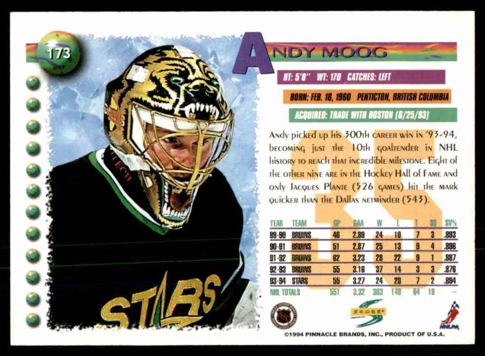 1994-95 Score Andy Moog #173 - Image 2 of 2