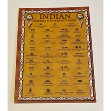 Indian Symbols & Interpretations Unposted Oversized Postcard