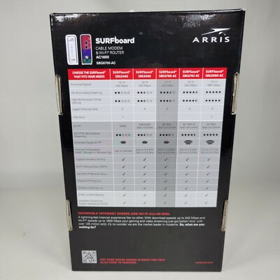 ARRIS Surfboard SBG10 Modem Router Docsis 3.0, WiFi Dual Band AC1600, Usato Buone Condizioni - Foto 4