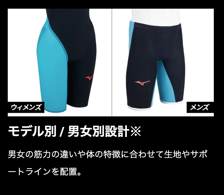 MIZUNO GX SONIC 6ET FINA N2MBA50393 Black Turquoise Swim Suit Men