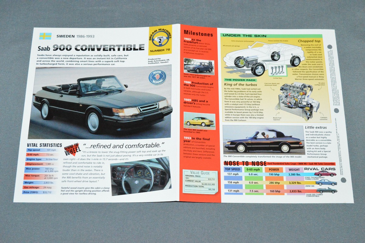 1986-1993 SAAB 900 TURBO CONVERTIBLE Car SPEC SHEET BOOKLET PHOTO