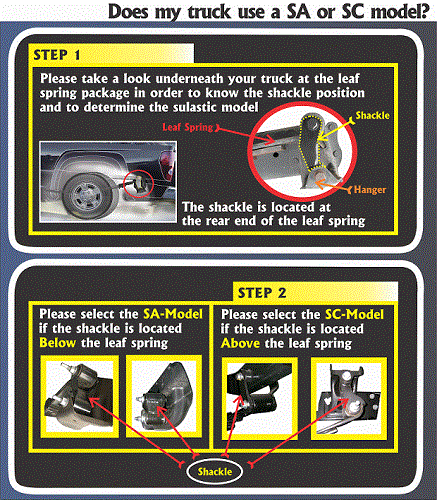 LEAF SPRING SHOCK ABSORBER |SULASTIC| SA-07 - Picture 2 of 4