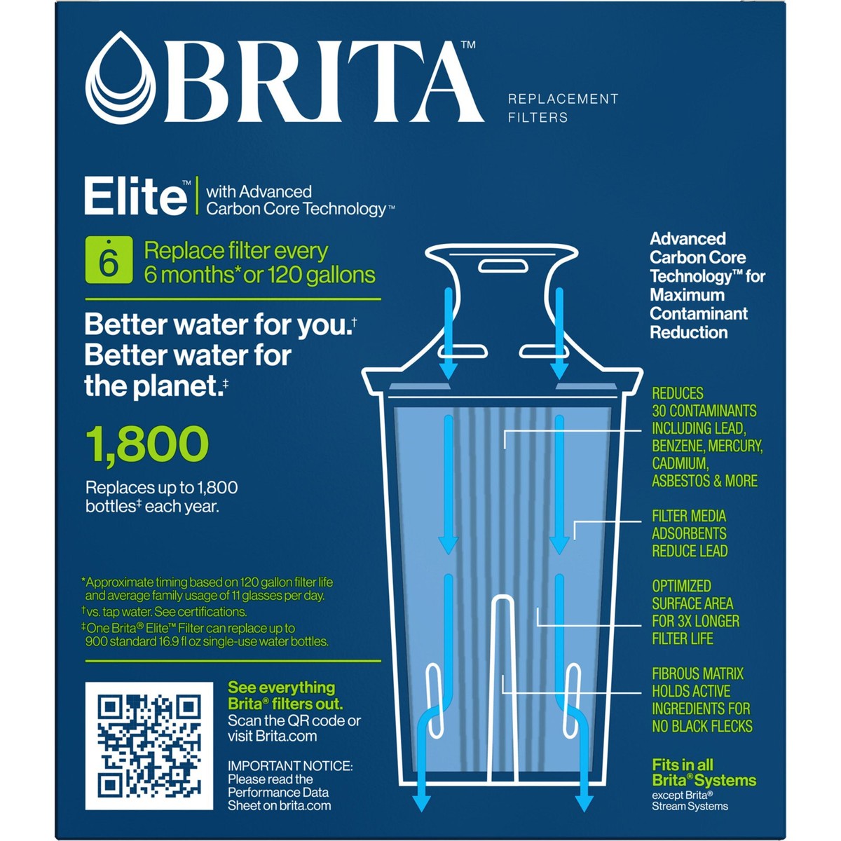 AQUA CREST Replacement For Brita® Refillable Filter, Brita® Refillable Water Filtration System, Less Plastic, Replaces 1,800 Plastic Water Bottles A Year, 3 Filters - View #6