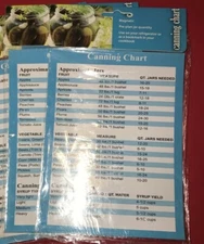 2 Canning Quick Reference Chart 60732, Refrigerator Magnets  5-1/2"H X 3-1/2"W