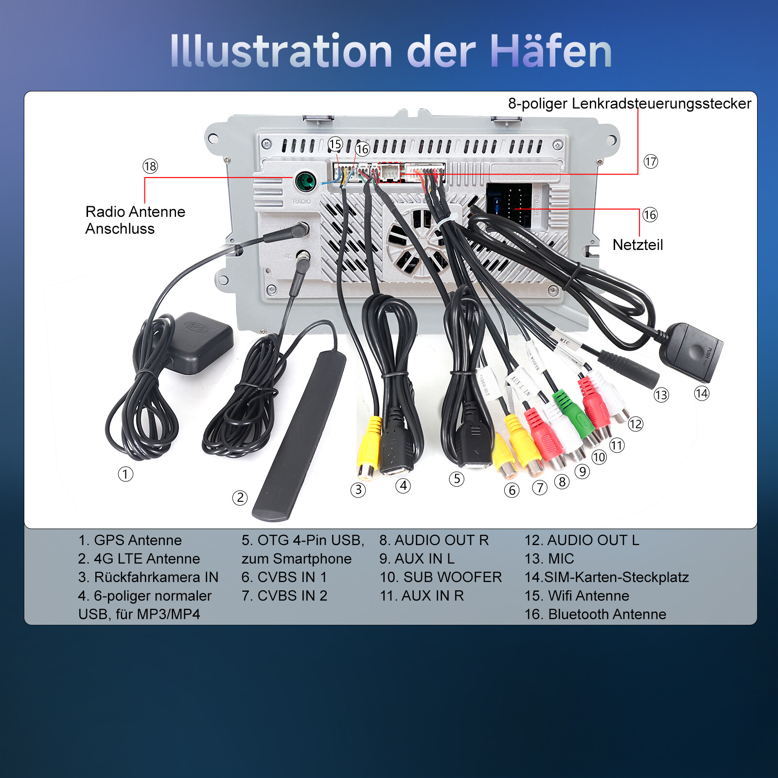 Bild 13 von 15