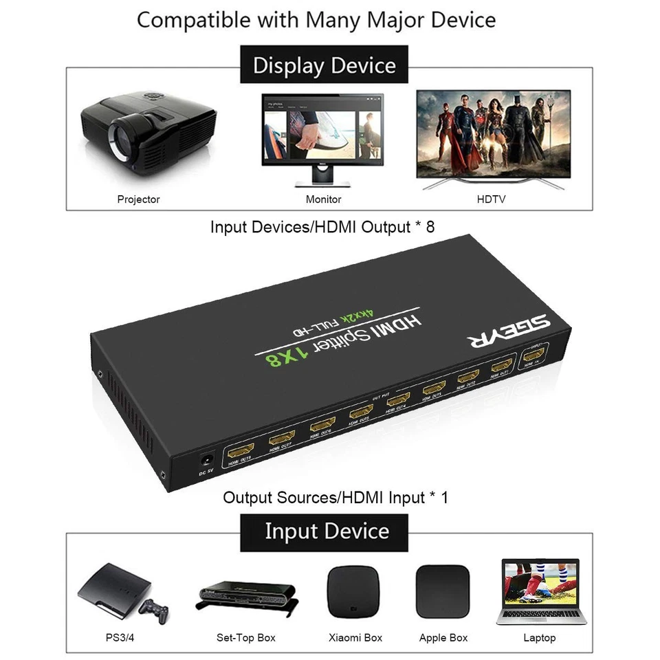 Splitter HDMI 1x8 4Kx2K HDMI 1.4 3D HDCP 1 In 8 Out Amplificato TV Monitor 1080p - Immagine 3 di 4