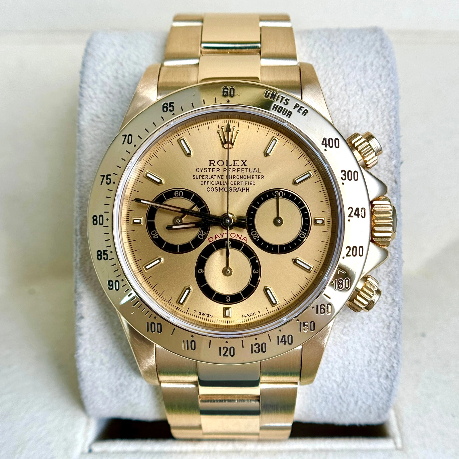 Best Rolex Daytona Zenith 16528 of 2025: Top Picks for Smart Shoppers