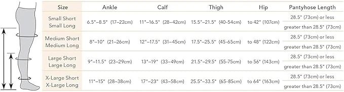 Pantimedias opacas EASE para mujer 15-20 mmHg (carbón) medianas largas de Therafirm Foto 2 de 2