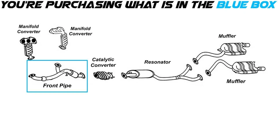 Tubo de escape delantero flexible en Y se adapta a: Hyundai Veracruz 2007-2012 3,8 L Foto 2 de 4
