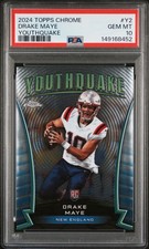 2024 Topps Chrome Football Checklist Guide in-content 26