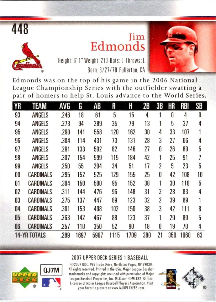 2007 Upper Deck #448 Jim Edmonds - Image 2 of 2