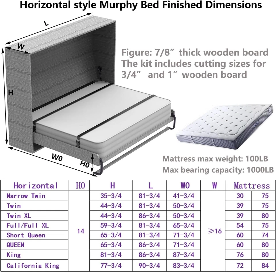 Create A Luxurious Bed Murphy Bed Hardware Kit, Hover in Mid Air Hydraulic Rod - Image 2 of 4