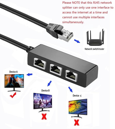 Ethernet Splitter 1 to 3 Network Adapter RJ45 Network LAN Ethernet Adapter Ca... - Picture 5 of 8