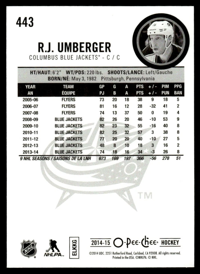 2014-15 O-Pee-Chee Rainbow R.J. Umberger Columbus Blue Jackets #443 - Image 2 of 2